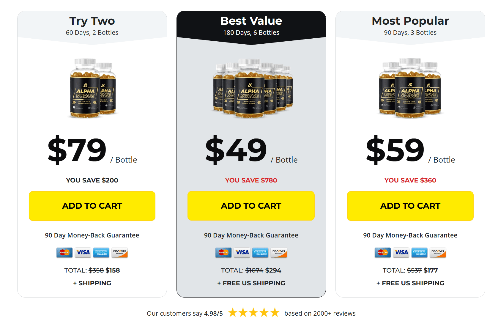 Alpha Energy Order Alpha Energy